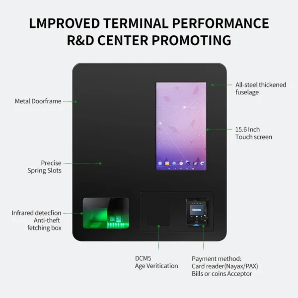 Cross Flow Fans, Wall, SDK - view 4