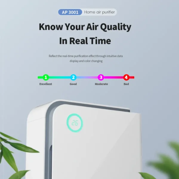 Cross Flow Fans, Wifi控制便携式插头400, CADR - view 6