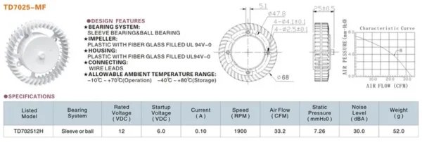 Curved Centrifugal Cooling Fan, TD702512H, 12V, Plastic - view 2