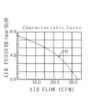 Curved Centrifugal Cooling Fan, TD702512H, 12V, Plastic - view 5