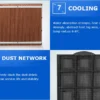 Custom Stubby Air Cooler, 18000cmh, 18000m³ - view 6