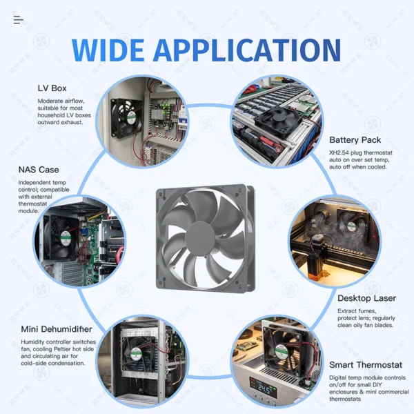 Dc12v Brushless Cooling Fan, GBOC, 12025, 120x120x25mm, 4.72" - view 6