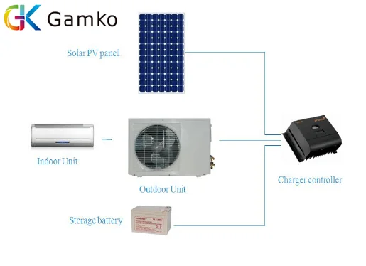 Dc48v-12k Solar Air Conditioner, T3, 12000BTU, Inverter - view 3