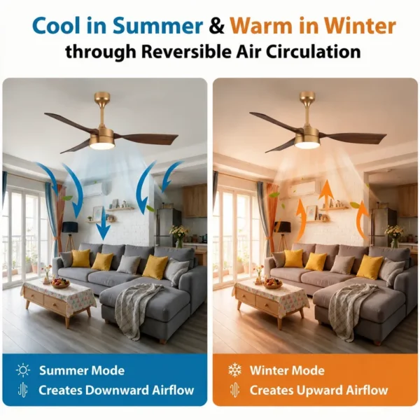 Decorative Led Ceiling Fan, 52-Inch, BLDC, 6-Speed - view 2