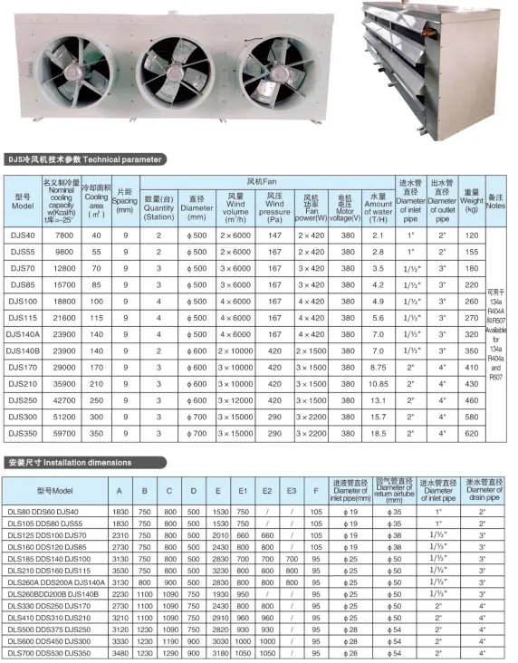 Defrosting Type Air Cooler, DDS-80, 380 V, Electric - view 6