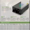 Dehumidifying Fresh Air Ventilator, Ceiling, HRV - view 4