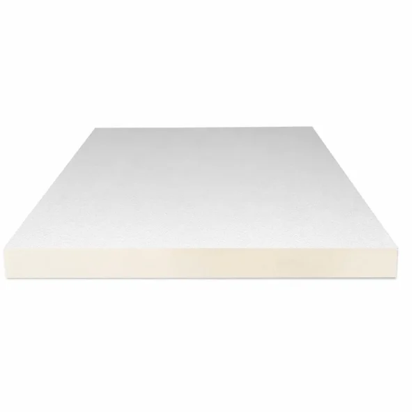 Density Thermal Insulation Panel, Wall, Aluminum