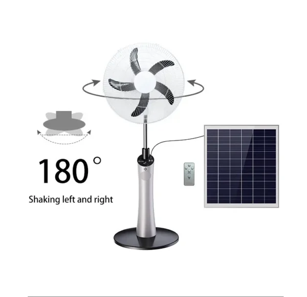 Design Solar Fan, 20W/25W, Metal+ABS - view 4