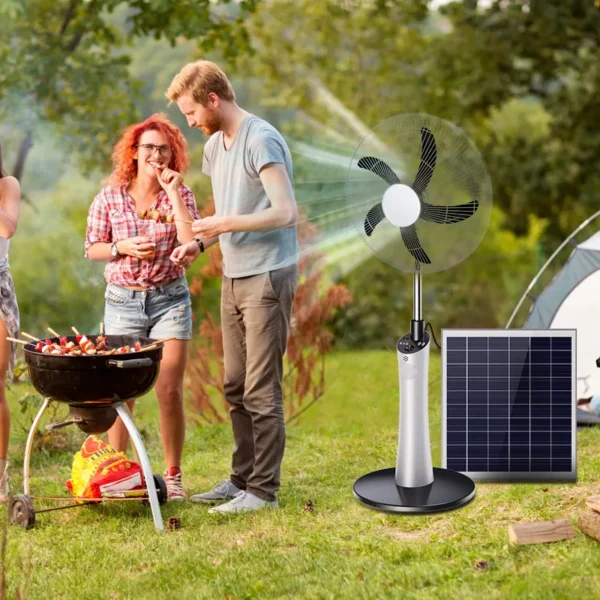 Design Solar Fan, 20W/25W, Metal+ABS - view 6