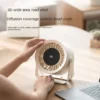 Desktop Fan, 4000mah, USB, Wall - view 3
