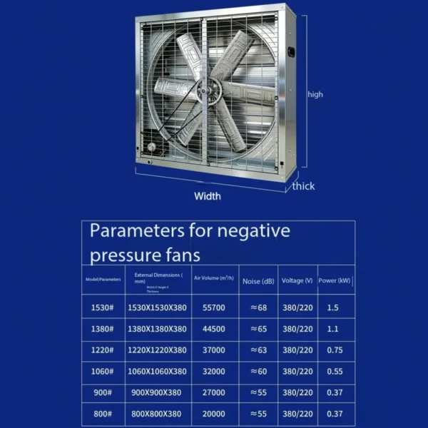 Drive Negative Pressure Fan, 48in, 304, Stainless, Steel - view 3