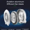 Driven Side Channel Blower, 3000W, 3800W - view 4