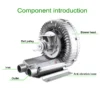 Driven Side Channel Blower, 3000W, 3800W - view 5