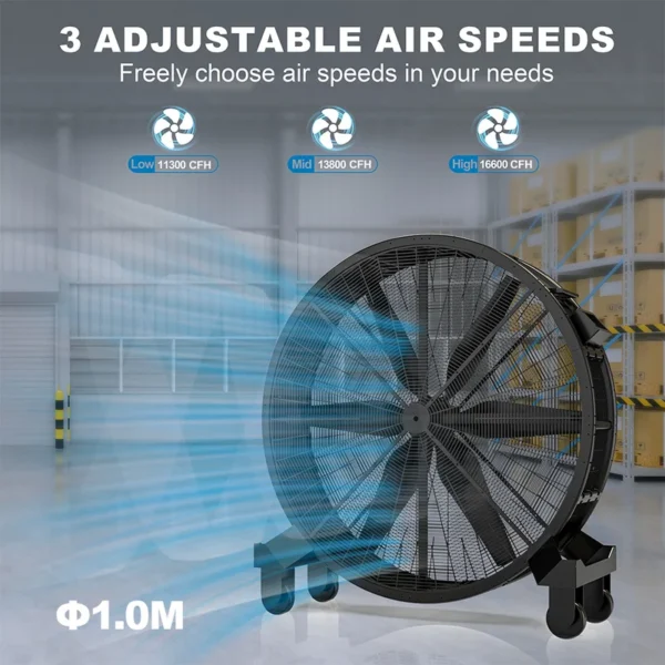 Drum Fan, 1m, 125m, 15m - view 2