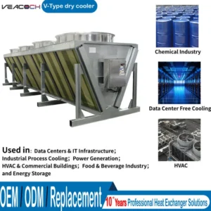 Dry Cooler, R-404A, Ceiling Mount, Floor Standing, SS304