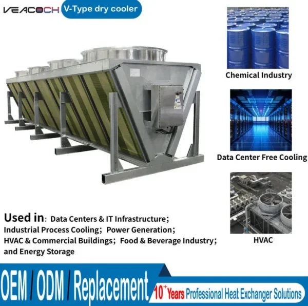 Dry Cooler, R-404A