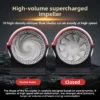 Dual-speed Duct Exhaust Fan, plug-in, single-speed - view 3