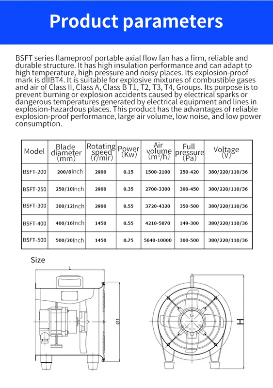 Duct Axial Exhaust Fan, 200/250/300/400/500mm, Portable - view 3