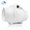 Duct Axial Fan, Plastic, 220V - view 4