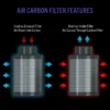 Duct Fan, APP, 212CFM, 30W - view 4