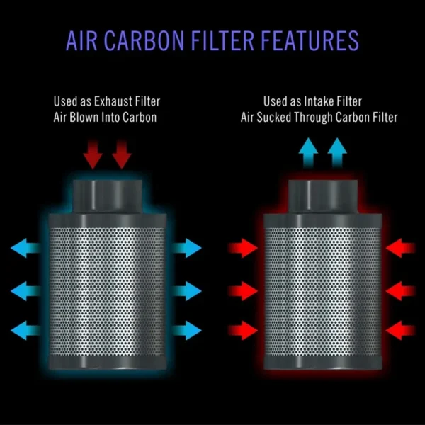 Duct Fan, APP, 212CFM, 30W - view 4