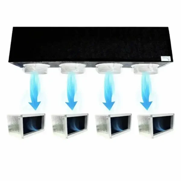 Duct Fan Boosters, 4-zone, Ducted, 900, CFM