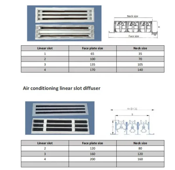 Duct Fan Boosters, HVAC, Ceiling - view 4