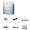 Duct Wall-mounted Indoor Unit, 4-WAY, CASSETTE, FLOOR, CEILING