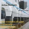 Ducted Evaporative Cooler, 30000CMH, 3kW - view 6