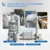 Dust Collector Washing Tower, 3phase, PP - view 3