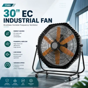 Ec Motors, 180-240V, 50/60Hz