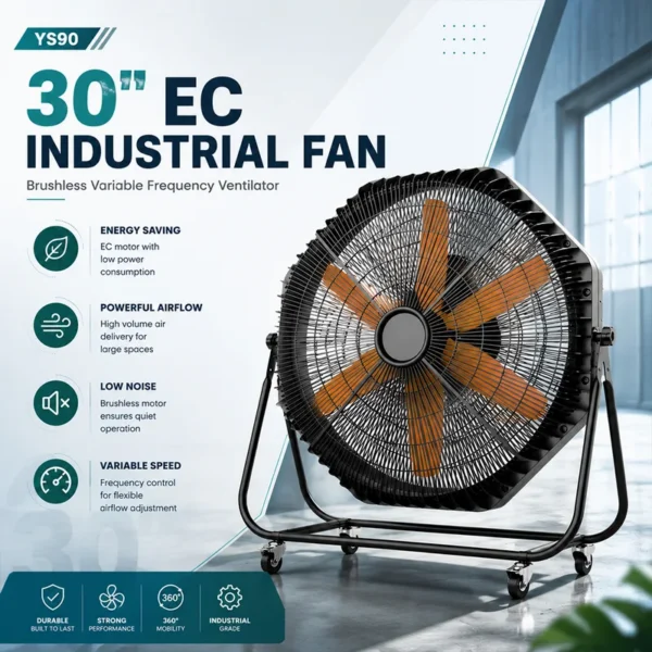 Ec Motors, 180-240V, 50/60Hz