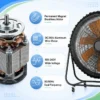 Ec Motors, 180-240V, 50/60Hz - view 2