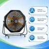 Ec Motors, 180-240V, 50/60Hz - view 3