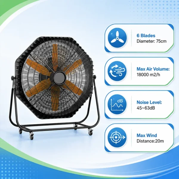 Ec Motors, 180-240V, 50/60Hz - view 3