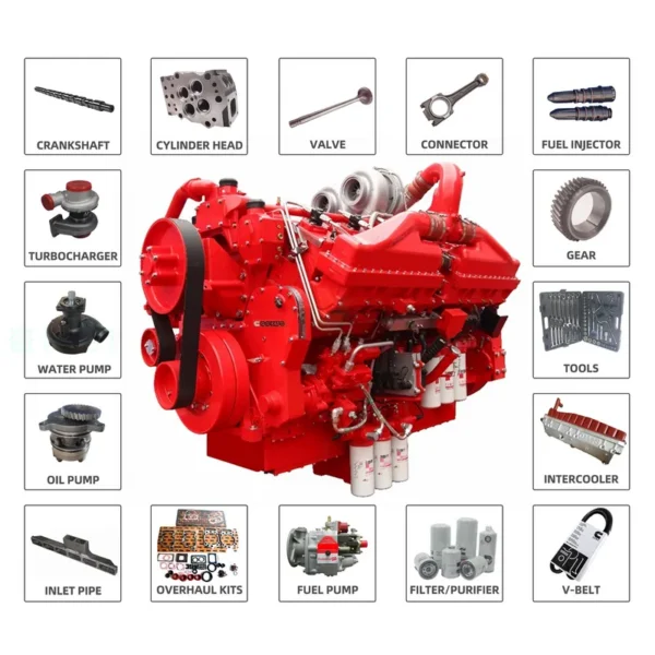 Ec Motors, 3629452 - view 5
