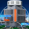Eco-friendly Commercial Air Cooler, 18000CMH, 380V/220V, 1.1kW