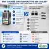 Eco-friendly Industrial Air Conditioner, 33KW, R410A, Axial - view 4
