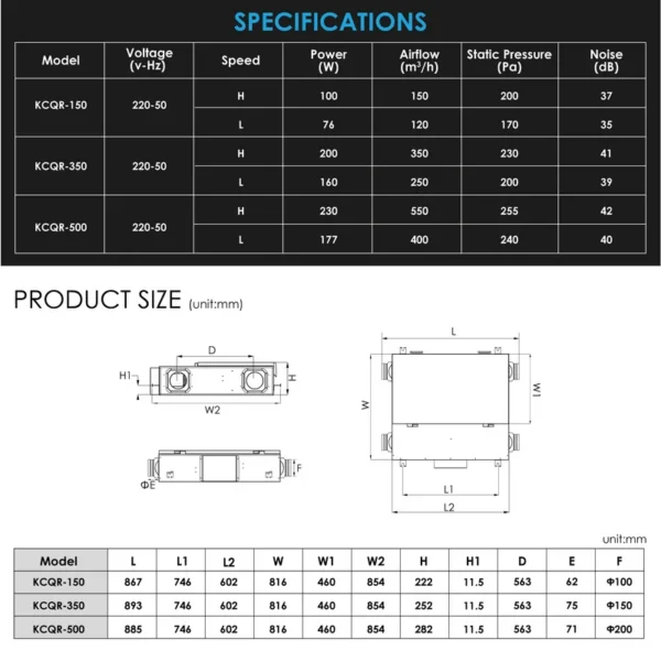 Eco Wifi Controller, ERV, HVAC - view 5
