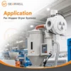 Efficiency Shini Dryer Blower, Plastic, 230 V, Stainless Steel - view 2