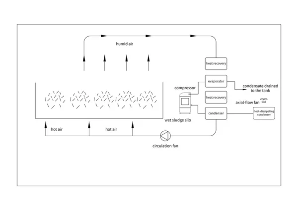 Efficient Heat Pump, 380 V, SUS304 - view 6