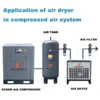 Efficient Htk-10a Filter, 1.5m/min, Cast, Steel, 8bar - view 2