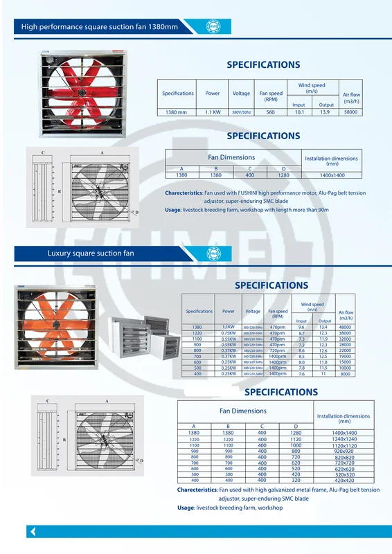 Electric Axial Exhaust Fan, HME, 400mm, 500mm, 220V/380V - view 6