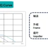 Electric Ball Bearing, 40x40x10mm, 24V, 0.03A, 4010 - view 3