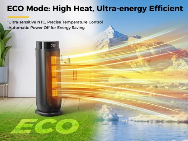 Electric Heater, 2000W, DOUHE, Portable, PTC - view 5