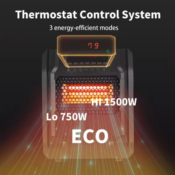 Electric Heater, Portable, Fire resistance ABS - view 2