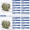 Electric High-pressure Blower, 200W, Copper - view 2