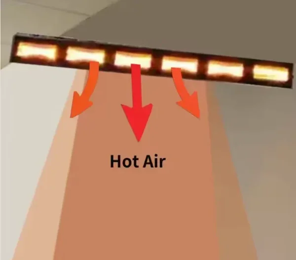 Electric Infrared Radiant Heater, 6kw, 10kw, 12kw, 380V