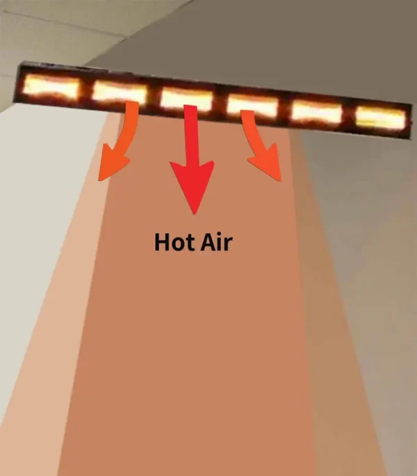 Electric Infrared Radiant Heater, Portable, AirTS-ES6000, 6Kw - view 4
