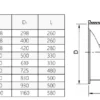 Electric Low-noise Axial Fan, DZ-11, 380 V - view 6